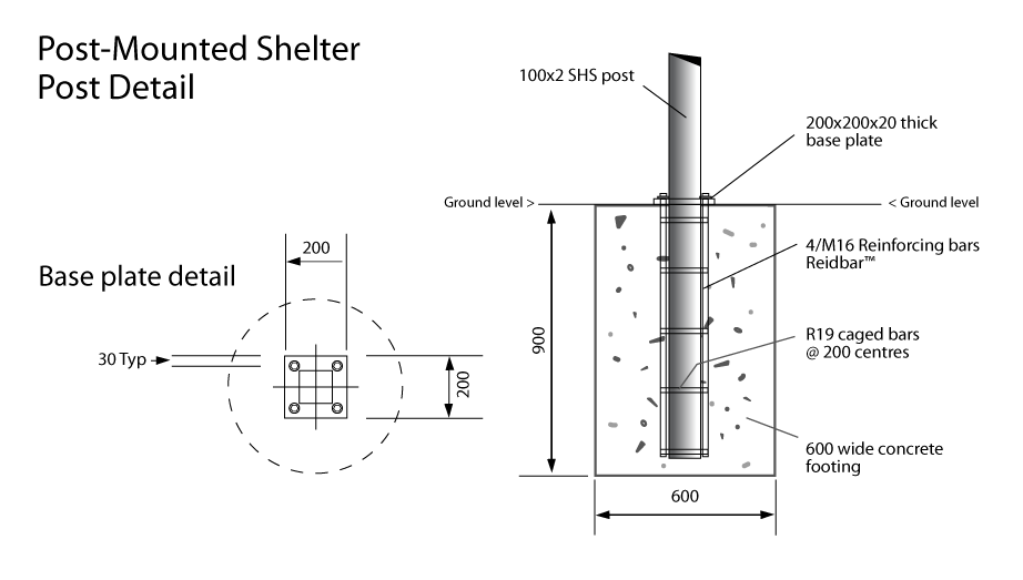 post mounted shelter footing design